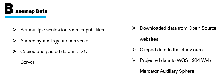 SQLServer Workflow